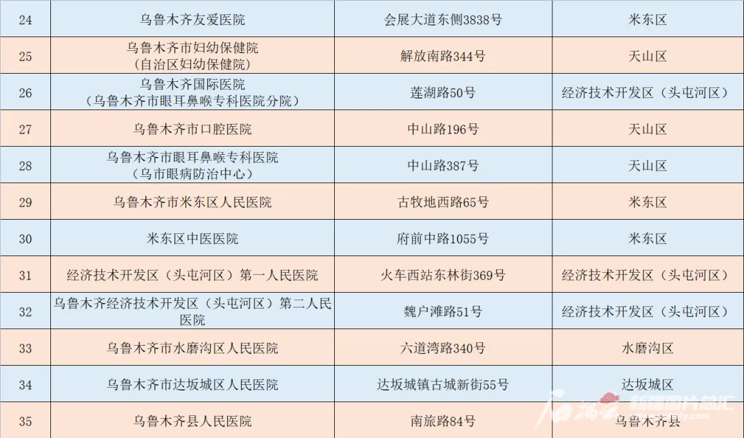财产保险：为您的未来筑起坚实防线